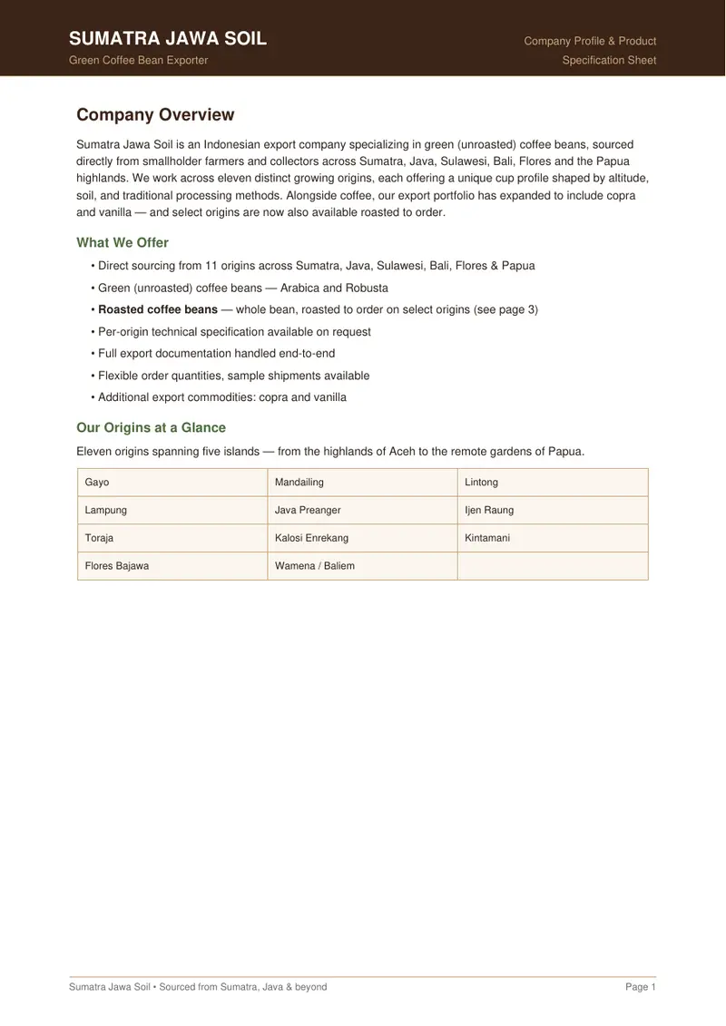 Company Profile & Product Specification Sheet Sumatra Jawa Soil